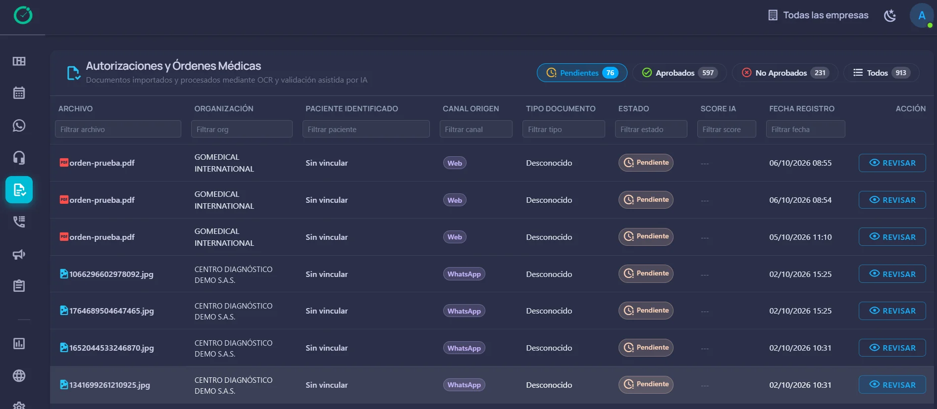 Módulo de autorizaciones de AGENGO en modo oscuro con el selector Todas las empresas
